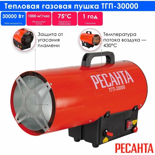 Тепловая пушка Ресанта ТГП-30000 67/1/15 газовая { Мощность 33кВт, 300м.куб/ч, 0,3 бар, расход 2,4 кг/час }